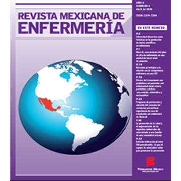Grupal