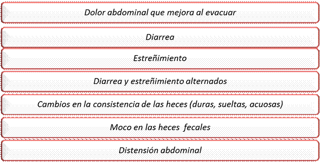 tabla1