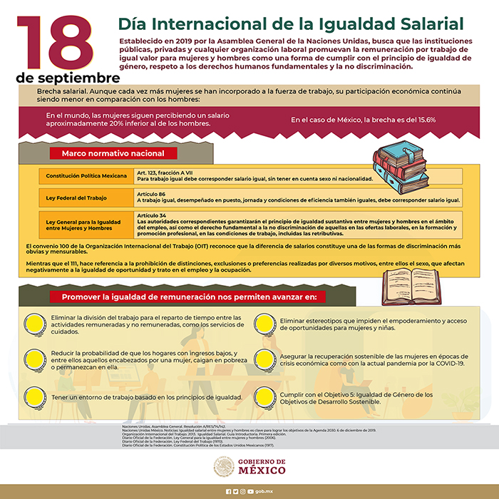info